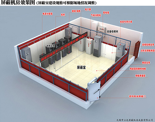 設(shè)計屏蔽機房要掌握七大要點