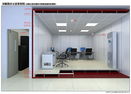 對于屏蔽機房的建設環(huán)境有何要求